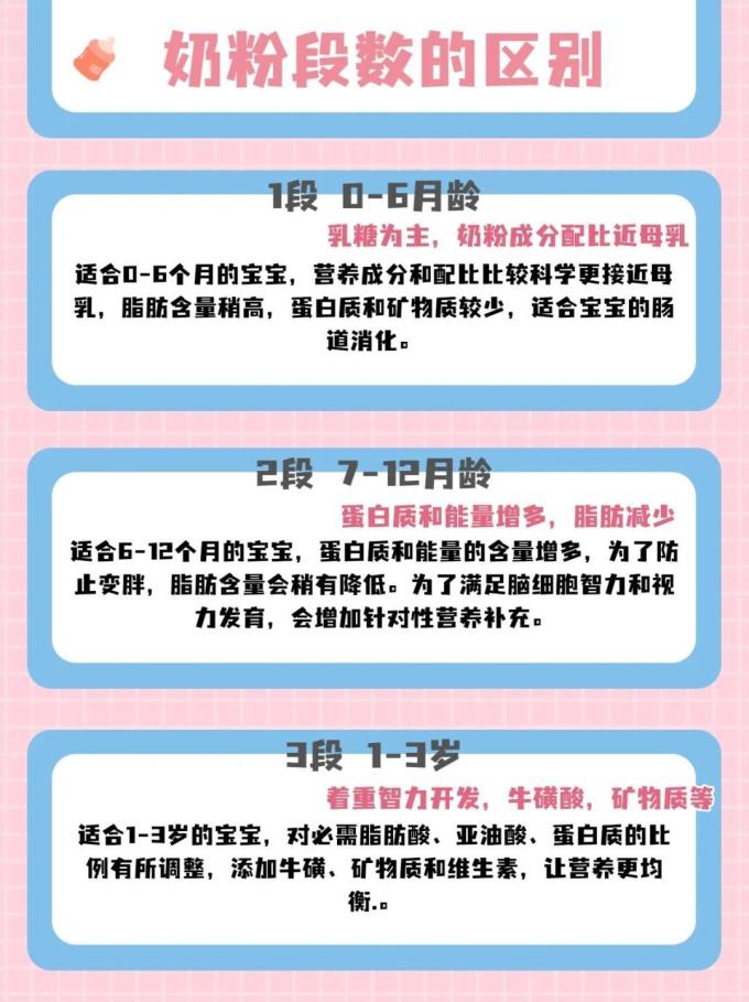 婴儿奶粉