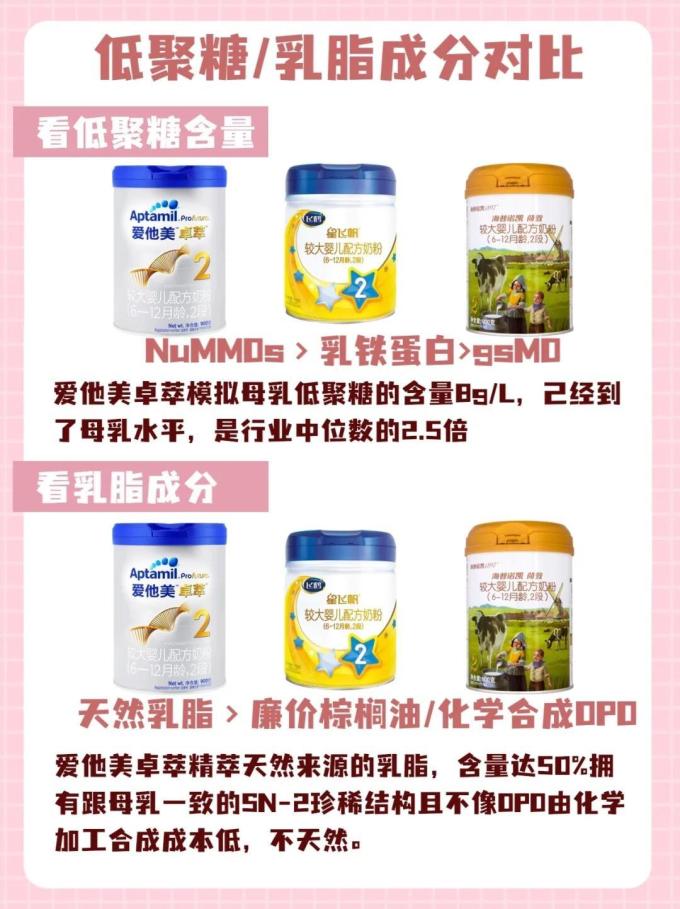 婴儿奶粉