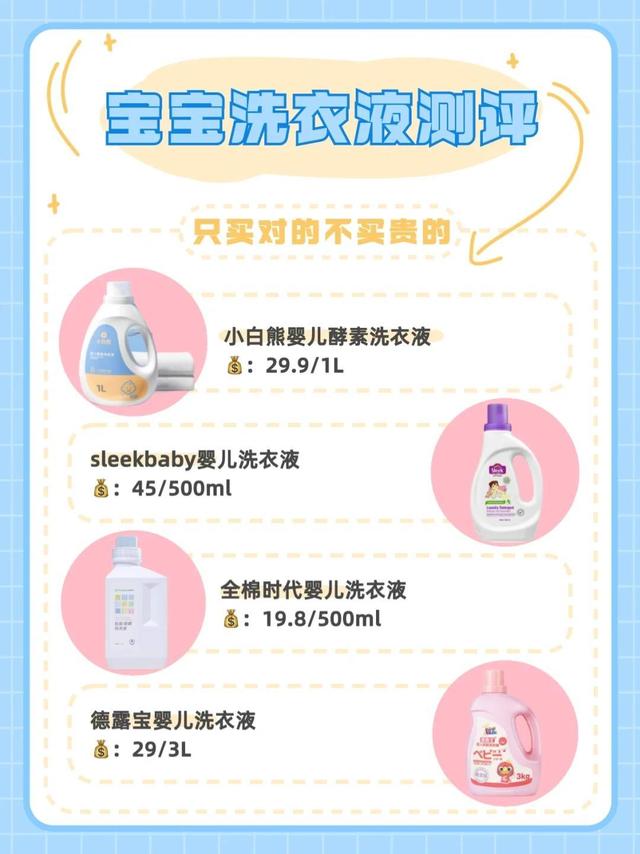 4️⃣款热门baby洗衣液测评