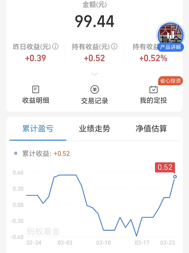 这理财，这基金真不能买