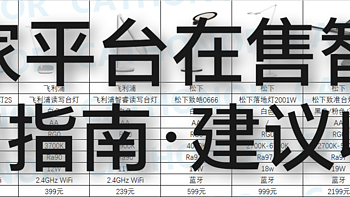 选购指南 篇六：最全米家平台在售智能台灯选购指南·建议收藏 