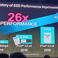 KIOXIA发布PCIe 5.0固态，顺序读取速度高达13.5 GB/s