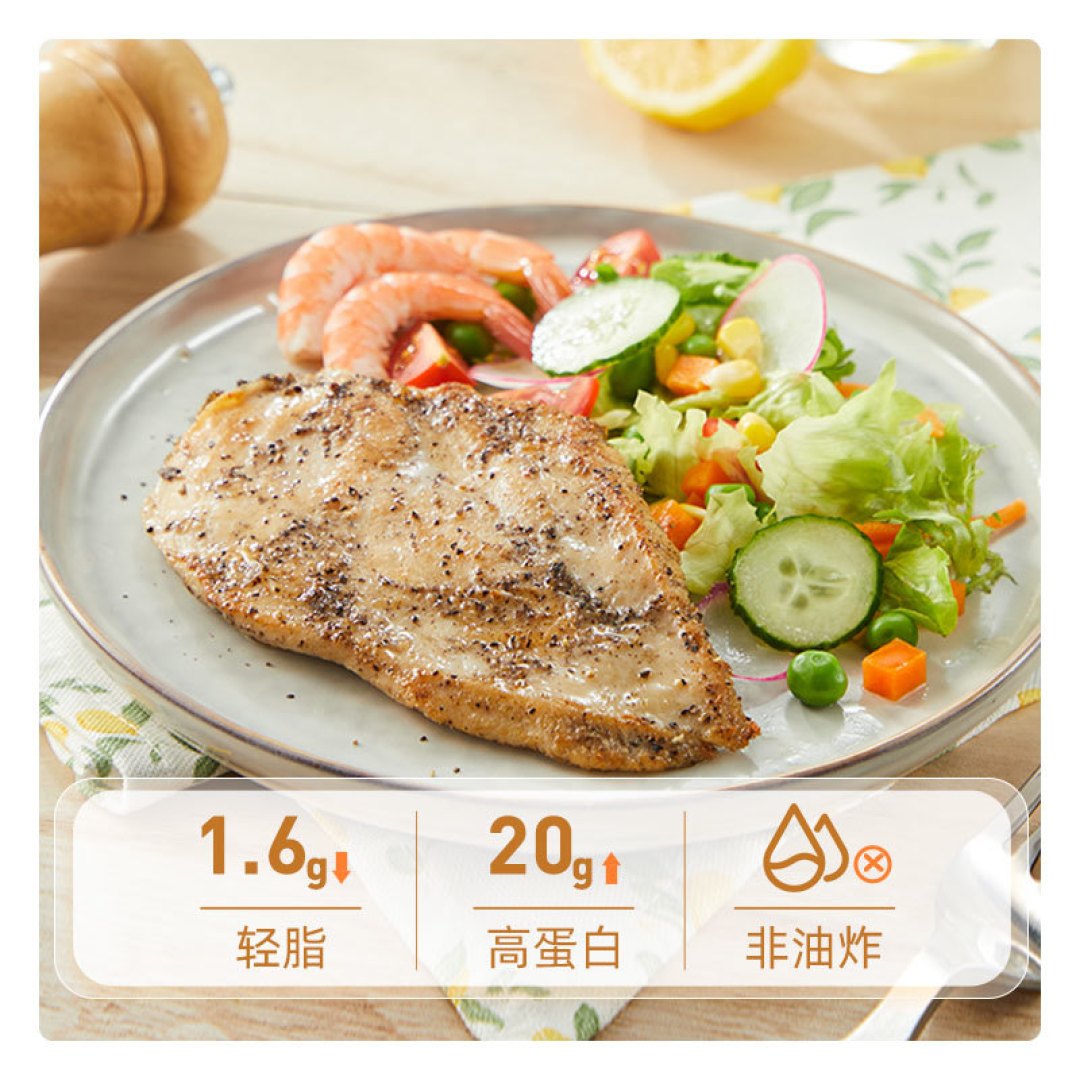 十款低脂鸡胸肉,哪款才是你的菜?