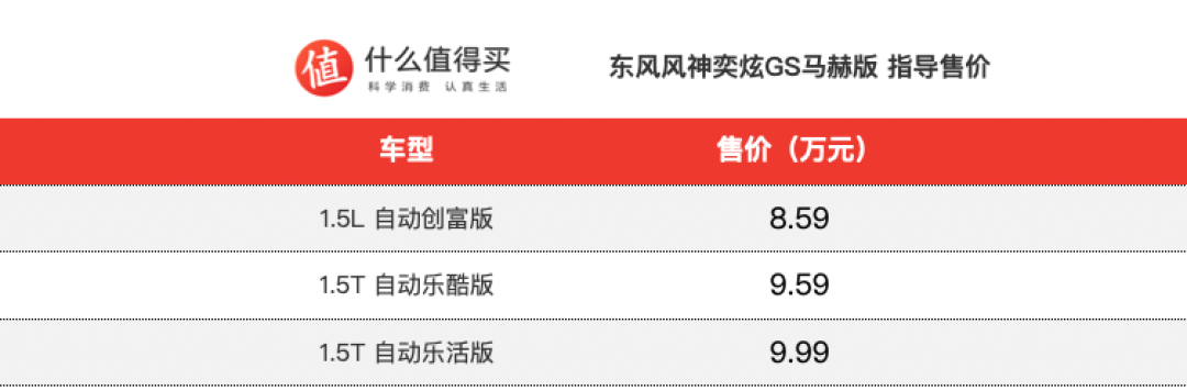 风神奕炫GS马赫版正式上市,售8.59万起