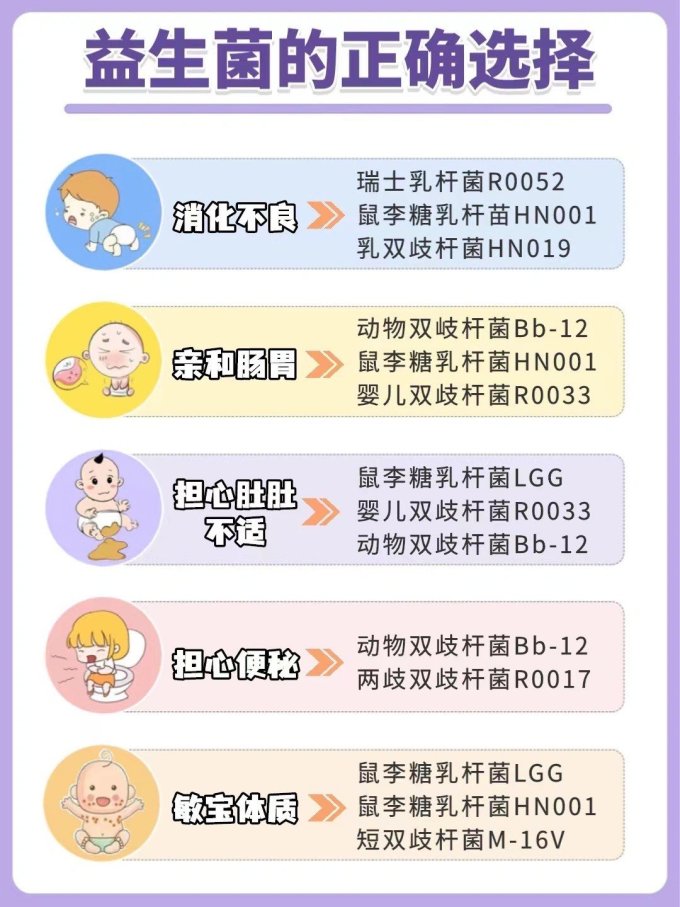 合生元基础健康