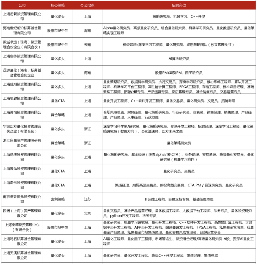 刷屏！马云回国阿里暴涨 百亿私募顶薪抢人