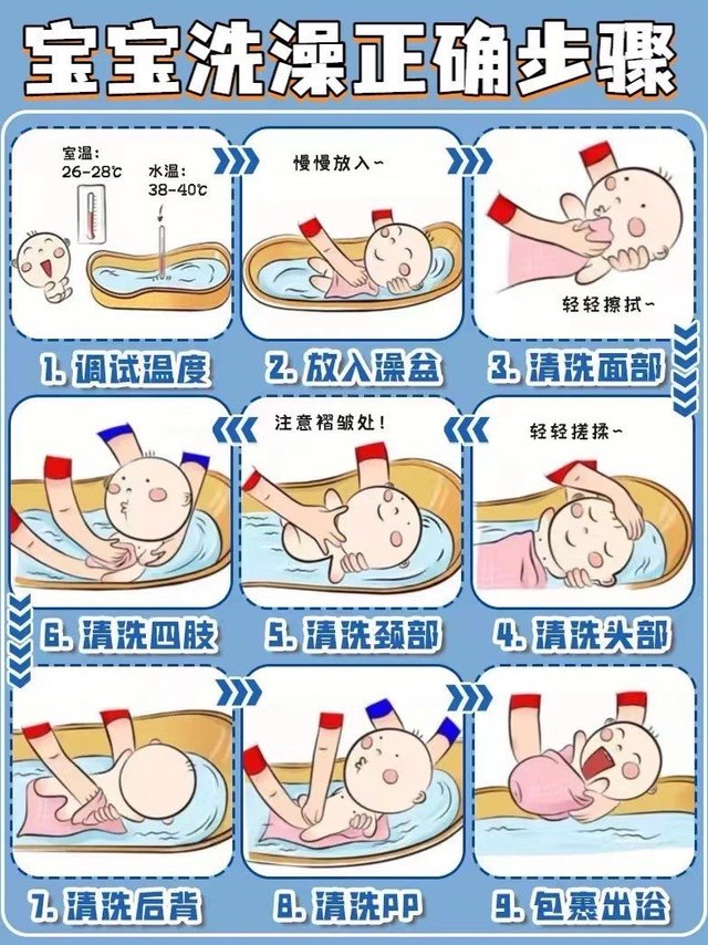 00后宝妈手把手教给宝宝洗澡！不信还学不会