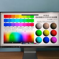 超高性价比，6年上门服务一线厂商4K显示器