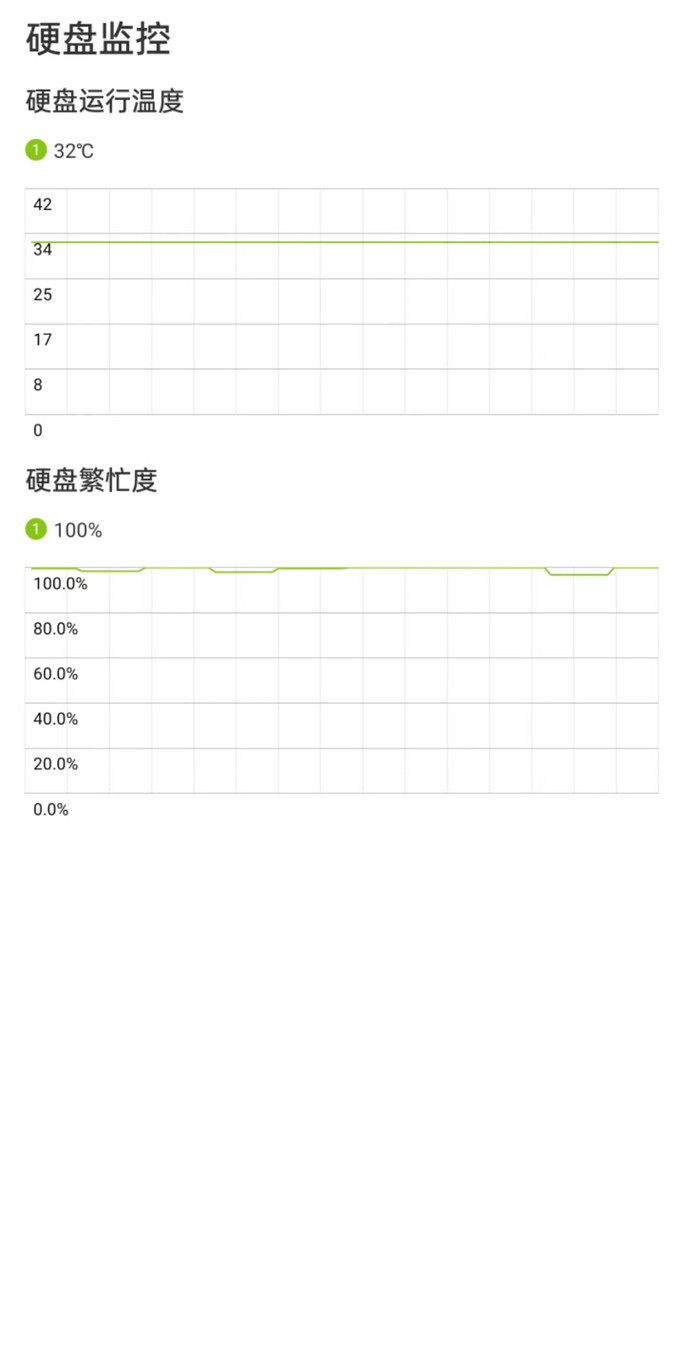 西部数据机械硬盘