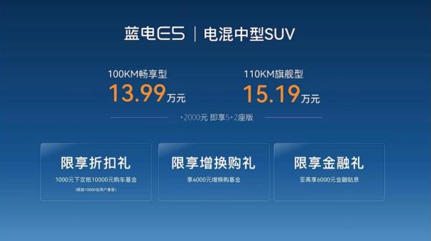 蓝电E5正式上市 售价13.99-15.19万元 购车可享购车礼