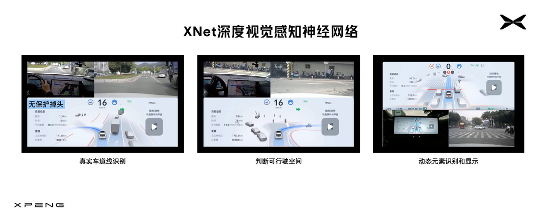 小鹏XNGP正式发布，摆脱高精地图限制！