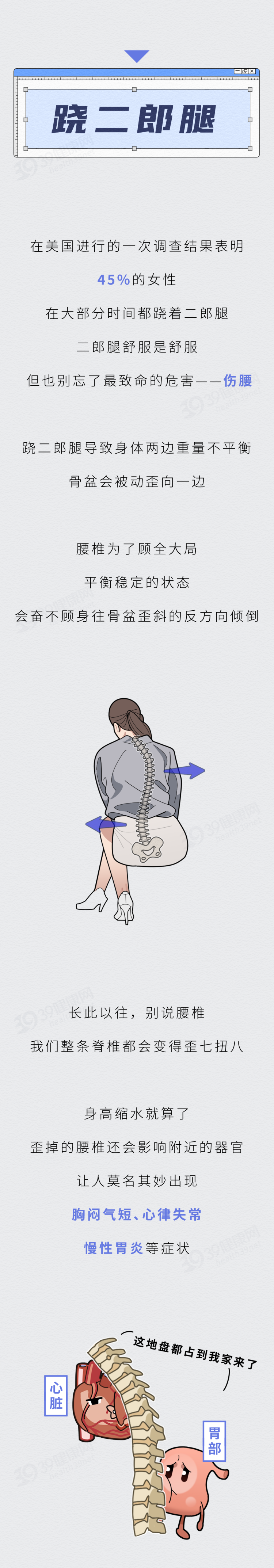 经常腰痛是肾虚吗？提醒：这4个坏习惯，才是伤腰祸根