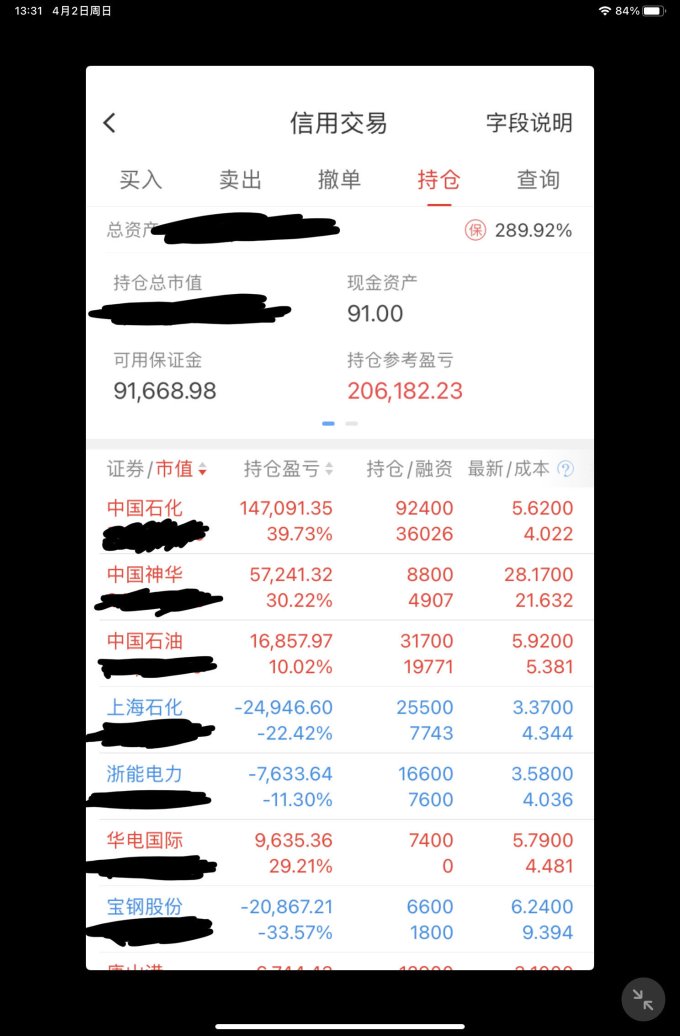 金融/投资