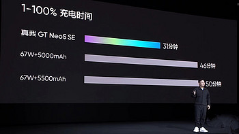手机说 篇十五：如何评价 4 月3日发布的 realme 真我 GT Neo5 SE ，有哪些亮点和不足？ 
