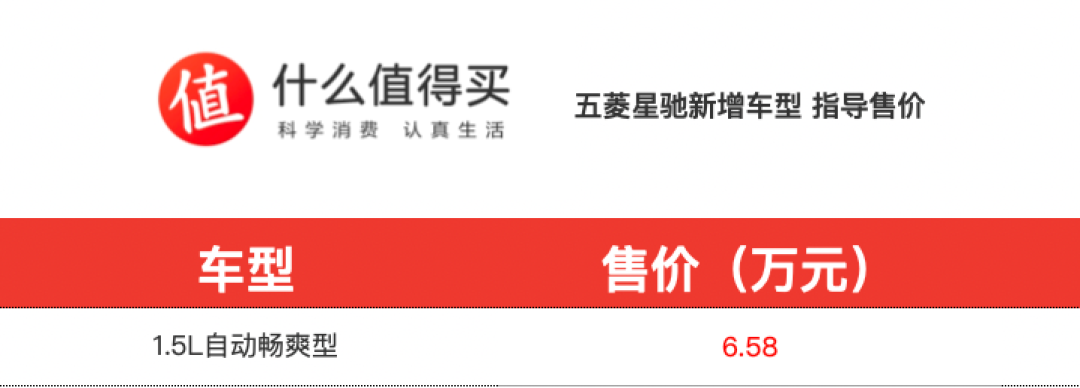 五菱星辰/星驰新增车型上市，售价6.58万起