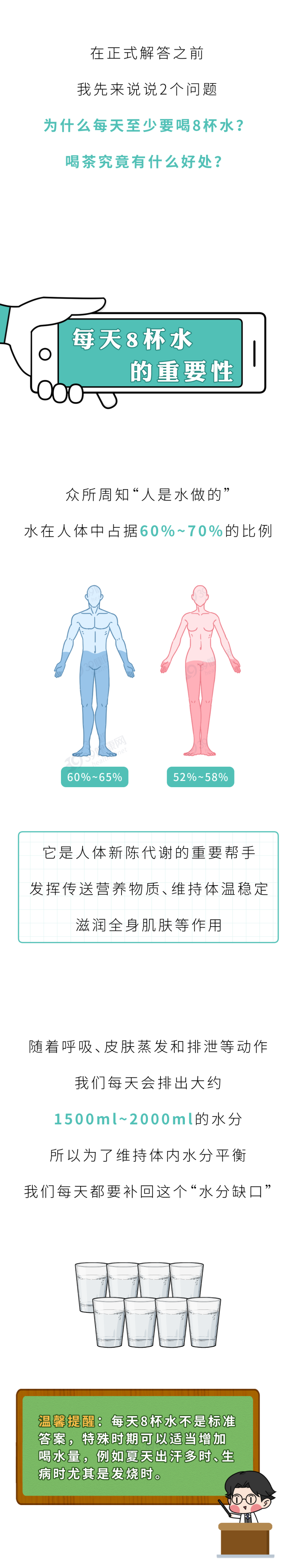 喝茶、喝白开水有区别吗？哪种更健康？研究告诉你