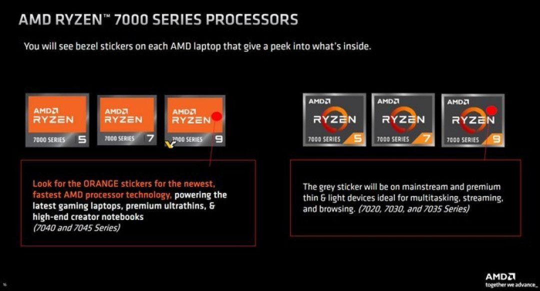 这下好区分谁是“李鬼”了!AMD 公布新锐龙 7040 /7045 系列笔记本 CPU 新标
