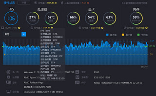 零刻ser6的7735hs换到海鲜入手的铭凡B550