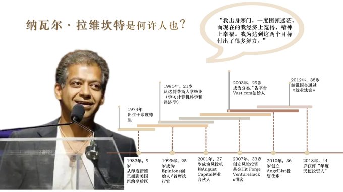 励志/成功