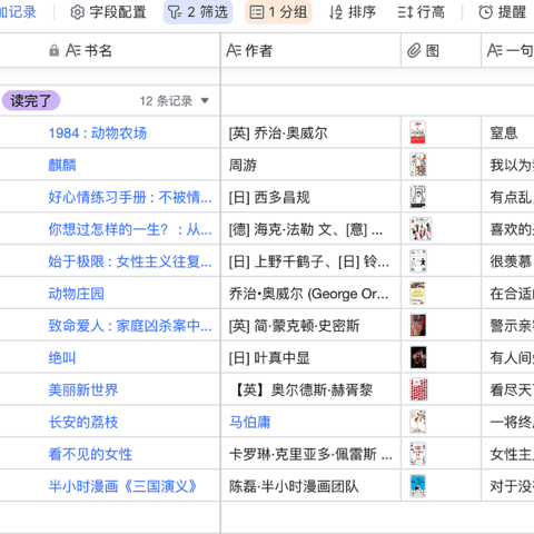 2023年进度35%，我读了这些书