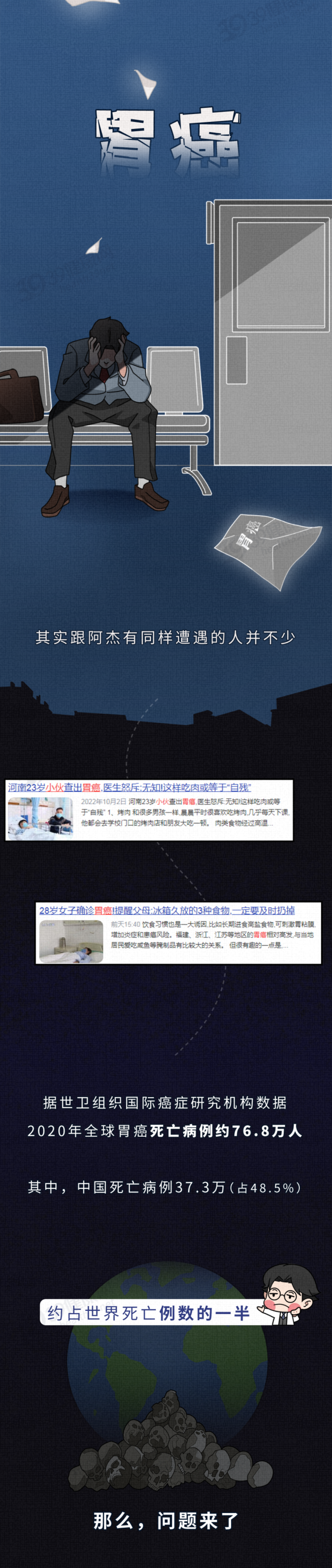 胃癌早期不痛不痒!身体出现这4症状,别迟疑,多半是胃癌来了