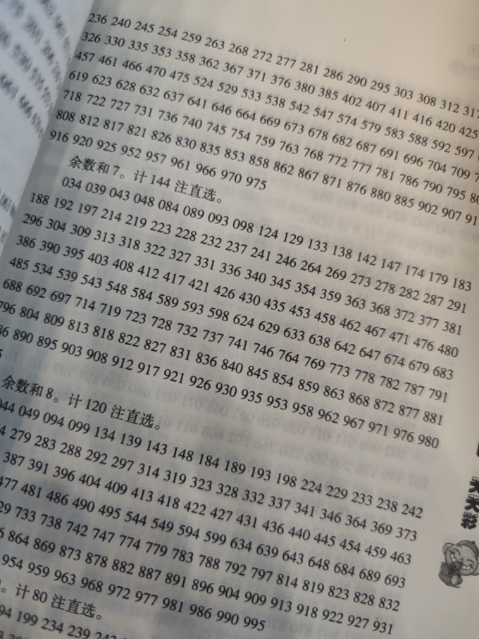 经济科学出版社金融/投资