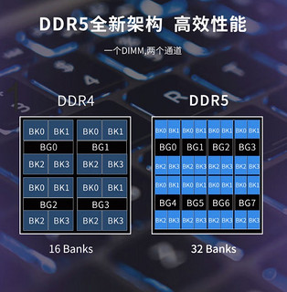 阿斯加特发布275元16GDDR5内存条宣布笔记本