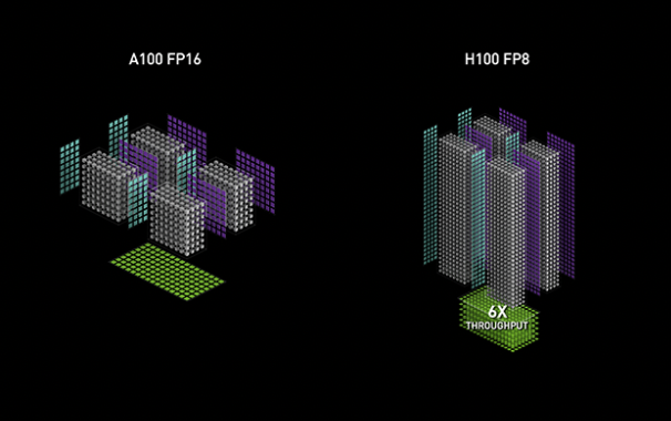 内行评测：低功耗享2K 100+FPS游戏体验丨七彩虹iGame GeForce RTX 4070 Advanced OC首发评测