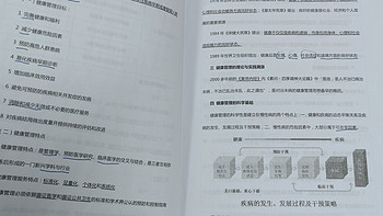 生活是一个不断学习和进步的过程，学习能让你的生活更健康