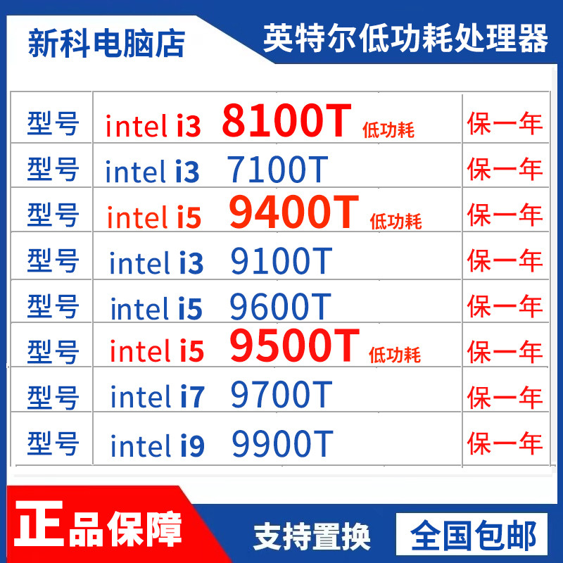 AIO服务器CPU选购指南（二）——2023年AIO（NAS）服务器CPU型号推荐