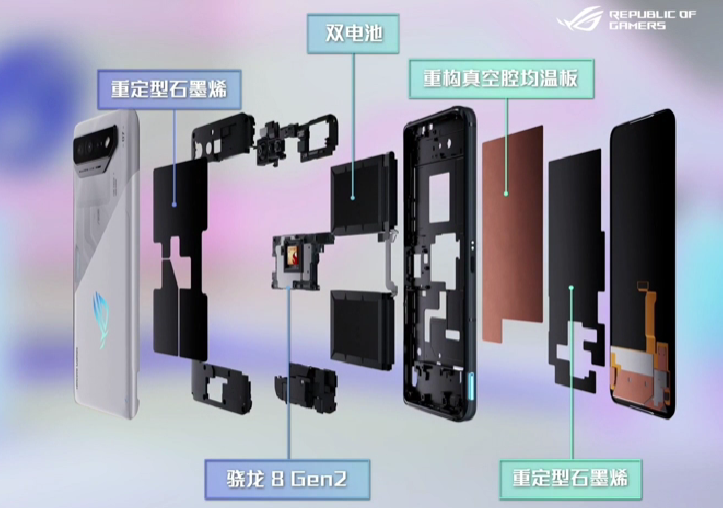 腾讯 ROG 游戏手机 7 系列发布，骁龙8 Gen 2、主动散热风动阀、散热音频等均有提升