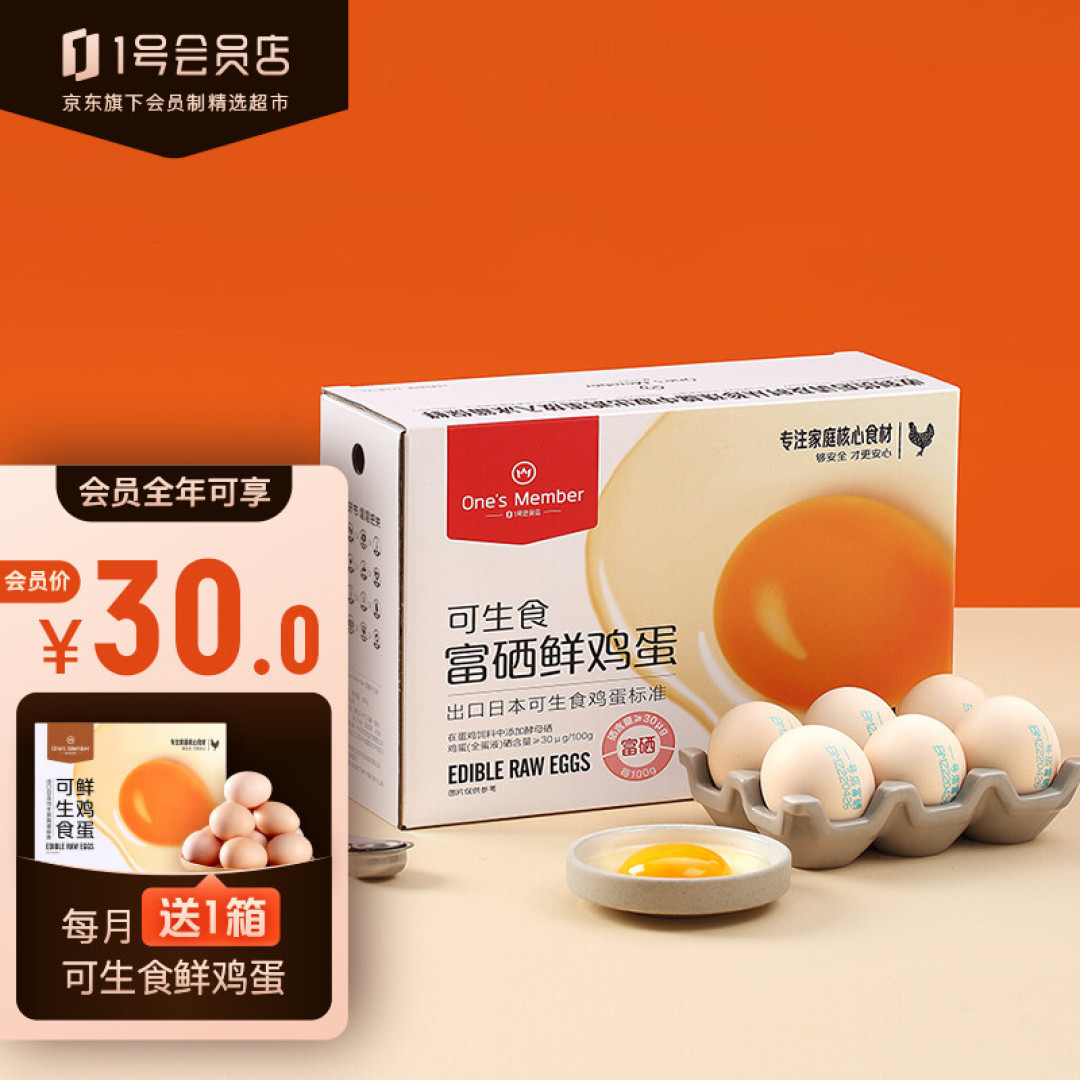 大家帮忙看看吃货这钱花的值吗？