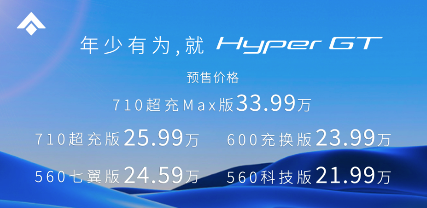 昊铂Hyper GT正式开启预售- 售价21.99万元起