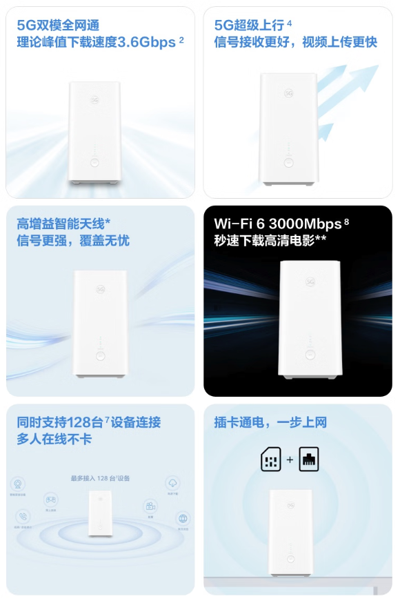 华为智选推出 Brovi 5G CPE 5 随身 WiFi:5G全网通、Mesh+组网、3000Mbps速率
