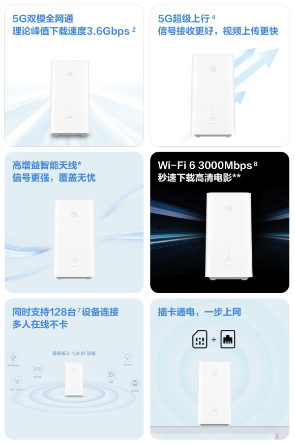 华为智选推出 Brovi 5G CPE 5 随身 WiFi：5G全网通、Mesh+组网、3000Mbps速率