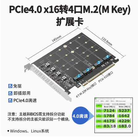 2023AIO服务器主板选购篇（二）：八盘M.2不是梦——如何极致利用PCIe通道