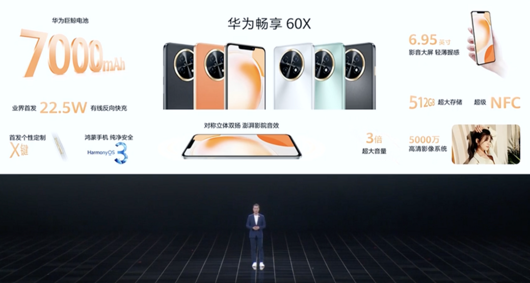 华为发布畅享 60X：7000mAh大电池、6.95英寸屏、预装鸿蒙OS 3.0
