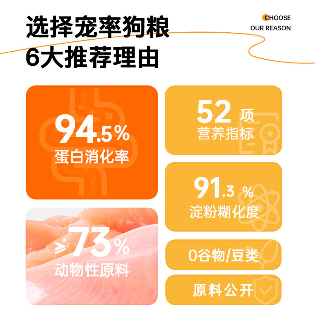 宠率狗粮全系列测评，值不值得买？
