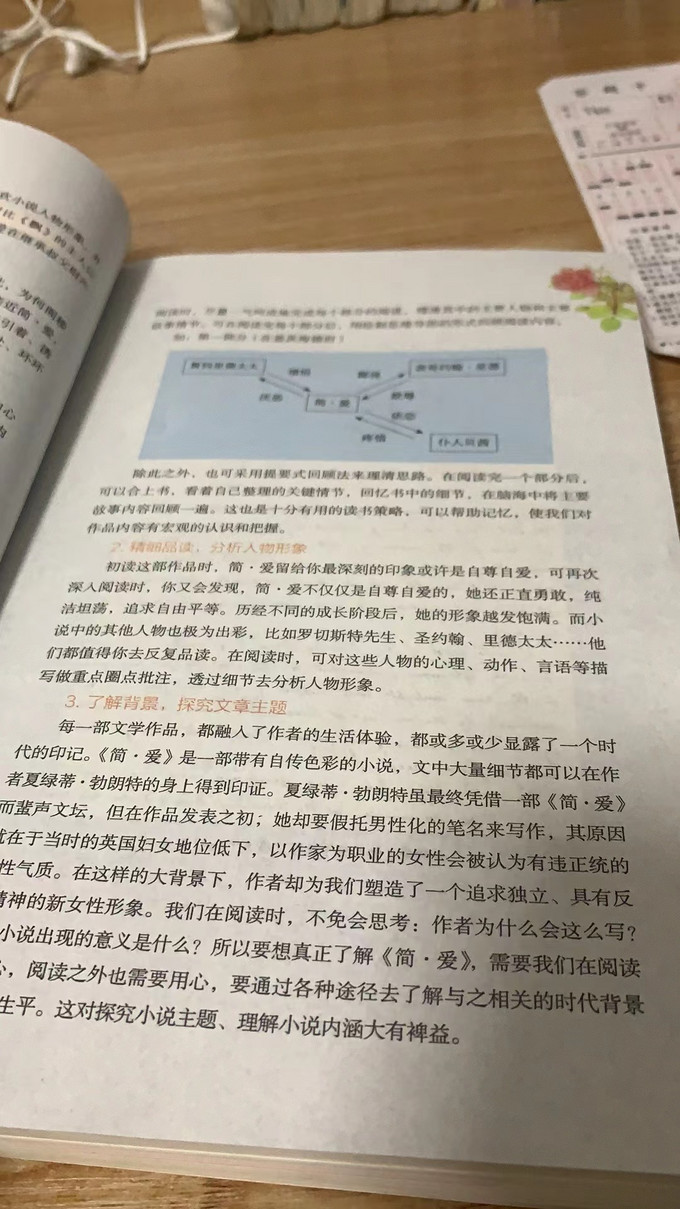 中小学课外读物