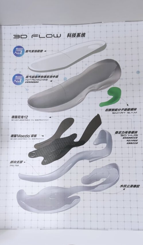 鞋子非常不错就是有点夹脚。超出预期,质量