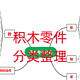 积木零件分类整理，大家可以随便用