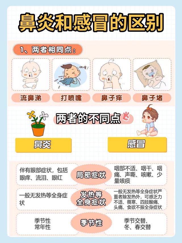 娃儿的鼻炎问题|我有小妙招