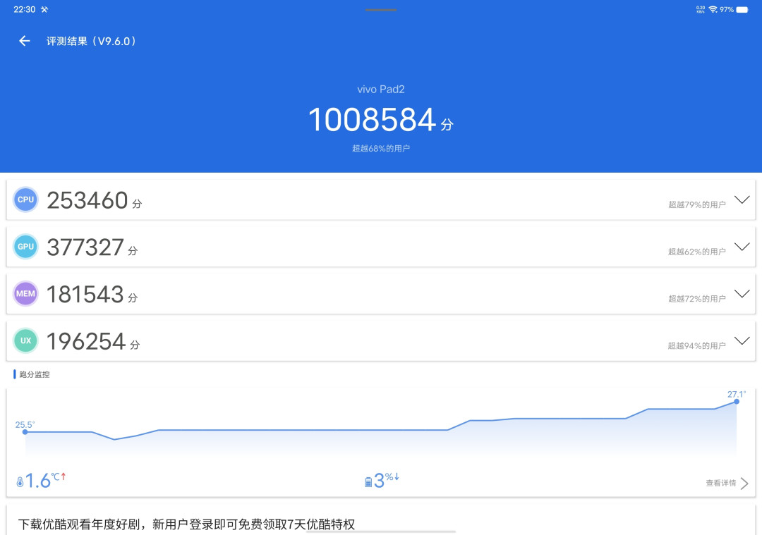 PhoneTalk：突破安卓平板生产力天花板，娱乐办公两相宜，令人惊艳的vivo Pad2
