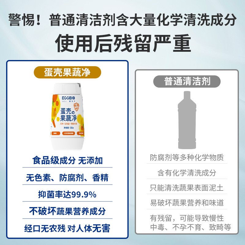 看我发现了清洁食品的好东西