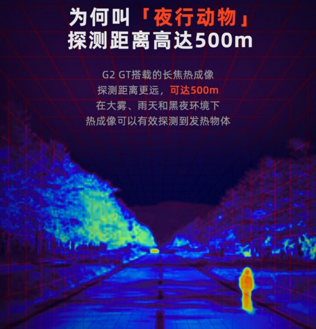 热成像+三防+夜视: AGM 发布 G2 系列 5G智能手机,防水防尘、大电池、骁龙782G