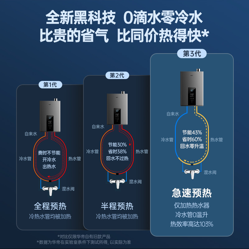 划算节狂欢！华帝促销活动解析+热销厨电推荐，喜欢的不要错过！