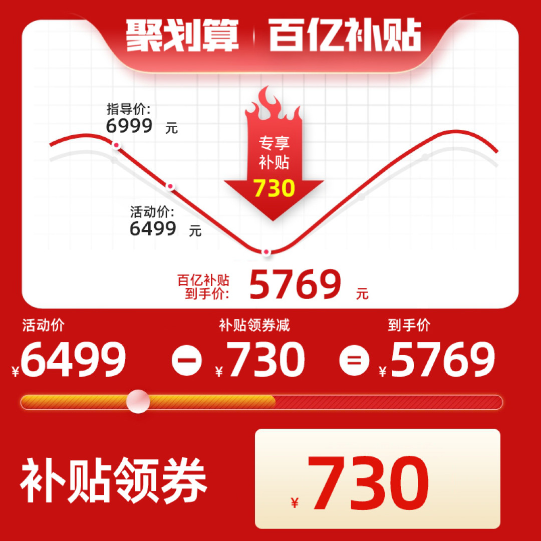 索尼电视天梯图：看看你的索尼排在哪？