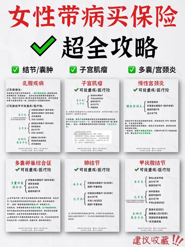 结节、多囊…女性常见病能买的保险都在这了