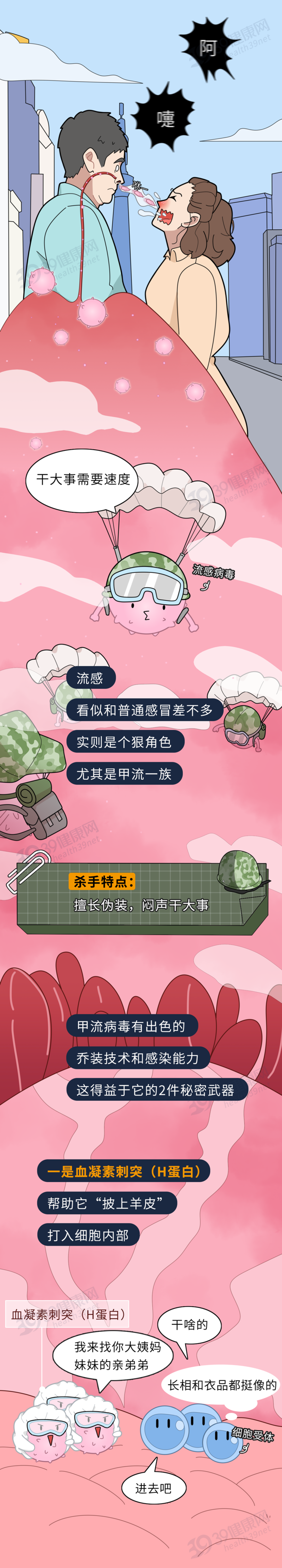 3类藏在身边的呼吸道病毒，谁最凶猛？这2种可能杀人于无形