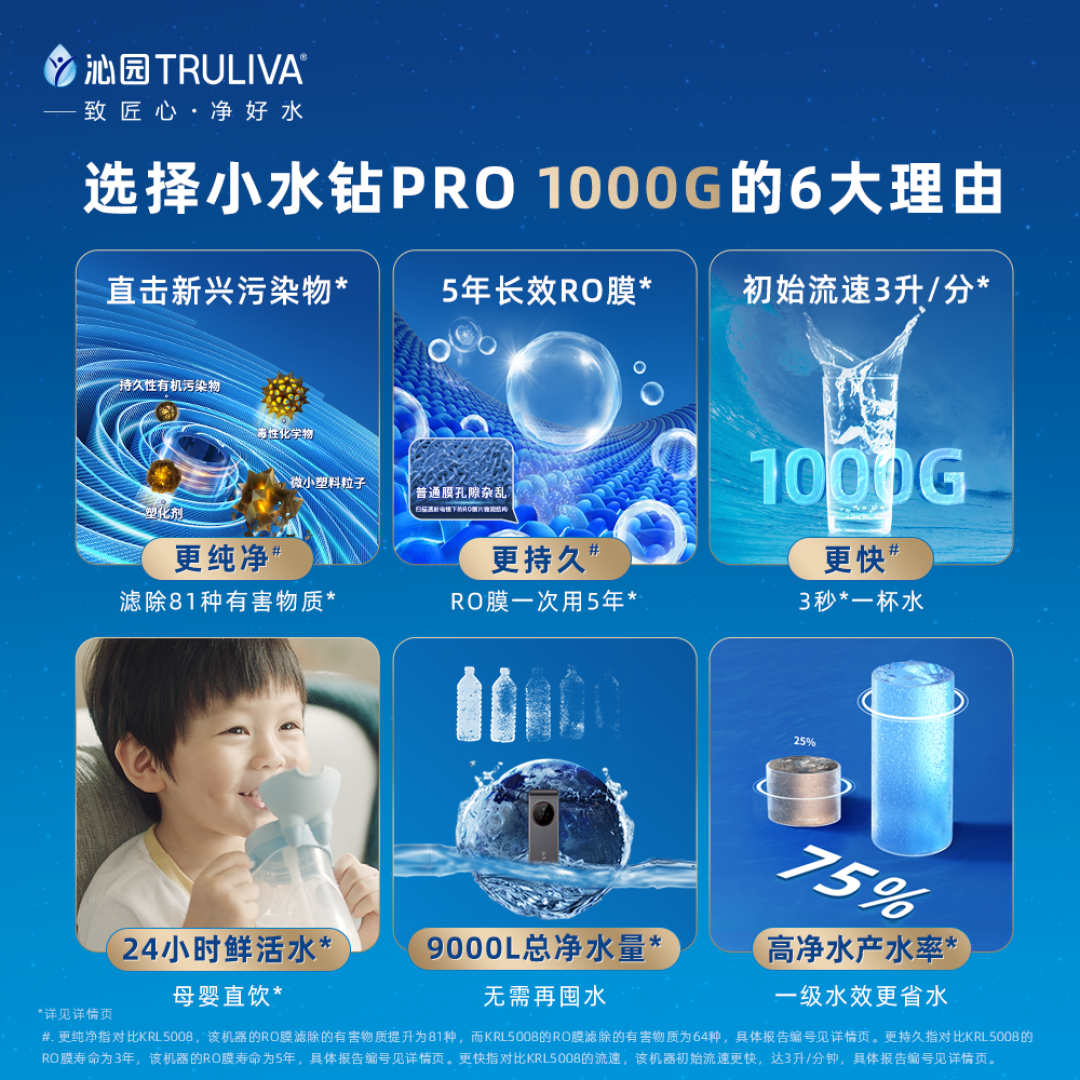 【喝水必看系列】家用净水器你真的知道怎么买吗?别踩坑了还不知道!多维度解析让你安心买净水器!